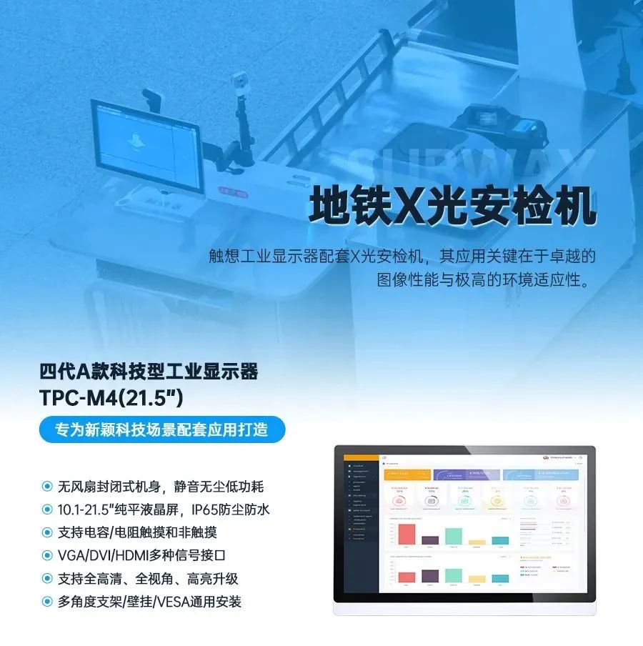 工業(yè)顯示器